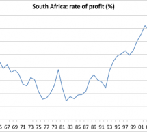 Mandela’s economic legacy Mandela’s economic legacy
